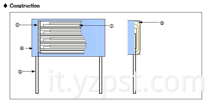 FILM CAPACITOR cmpp (3)